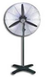 Pedestal Fans
