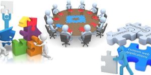 Software Development Service