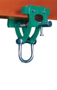 Hoisting Equipment