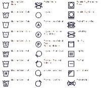 Wash Care Label