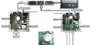 Real Time Clock PCB Module