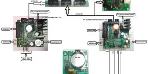 RTC and USB Pen Drive Interface PCB