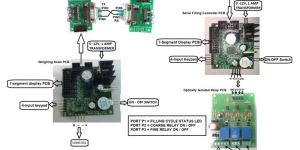Serial Filling Controller PCB Kit