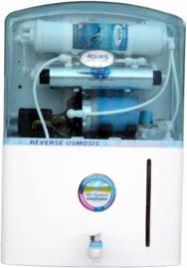 RO Water Purifier in India