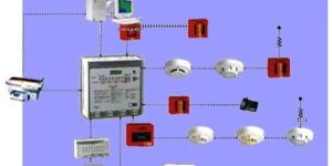 Fire Detection System