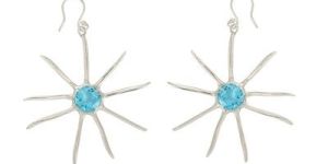 925 Sterling Silver Blue Topaz Earrings