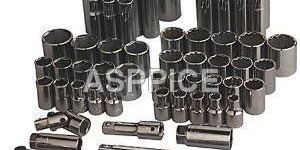 Metric Socket Set