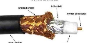 Coaxial Cables
