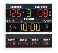 Electronic Score Cards