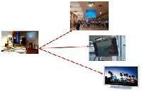 Digital Signage System