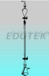 Chromatography Column