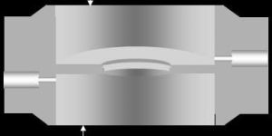Orifice Plate (SEWNFL)