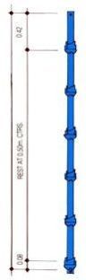 Vertical Cuplock System