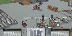 Autoclaved Aerated Concrete