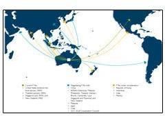 Export Licensing Services