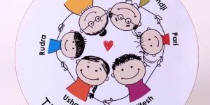 Wall Art Round Paintings