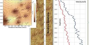Seismic Cross Hole Test