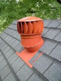 Wind Turbine Ventilators