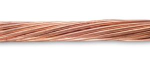 Braided Copper Wires