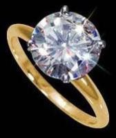 Sterling Silver Diamond Rings