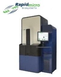 RAPID & NON - DESTRUCTIVE GROWTH DIRECT SYSTEM