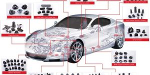 Automotive Rubber Parts