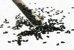 Nigella Seeds
