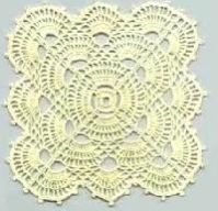 Crochet Motifs