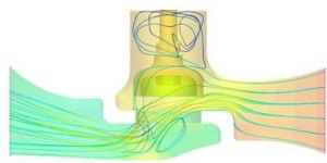 Valve Cfd Analysis