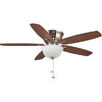 Electrical Ceiling Fans
