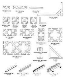 New Product Designing Services