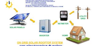Solar Rooftop Inverter