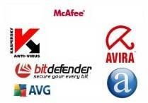 Antivirus Software