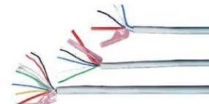 CCTV Security Camera Cables