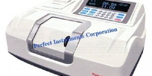 Haze Meter