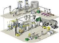Process Plant Equipment