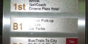 Floor Level Display Board