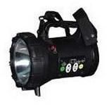 Dragon Search Lights