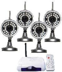 Wireless CCTV System
