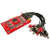 CCTV DVR Card