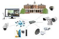 CCTV Security System