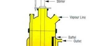Jacketed Reactor