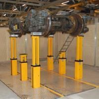 Railway Workshop Equipment