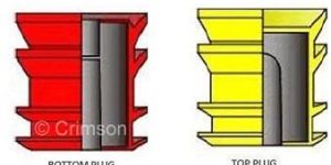 Cementing Rubber Plugs