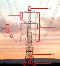 Transmission Line Tower