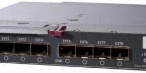 Fiber Network Switch