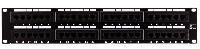 Patch Panels