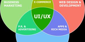 User Interface Design Services