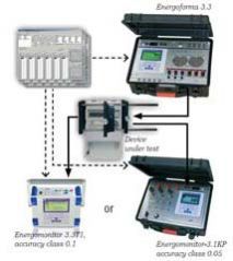 Energy Meter Calibration Test Set (MTS ME 3.3)