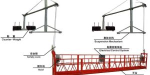 Suspended Rope Platform